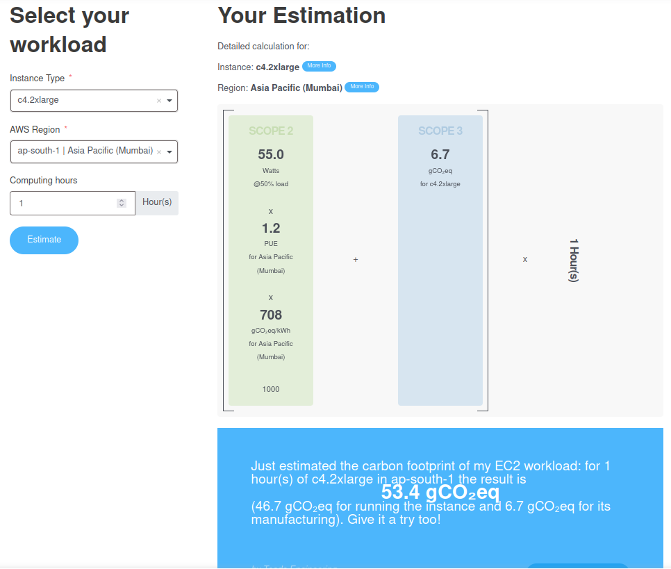 Results Carbon Calculator